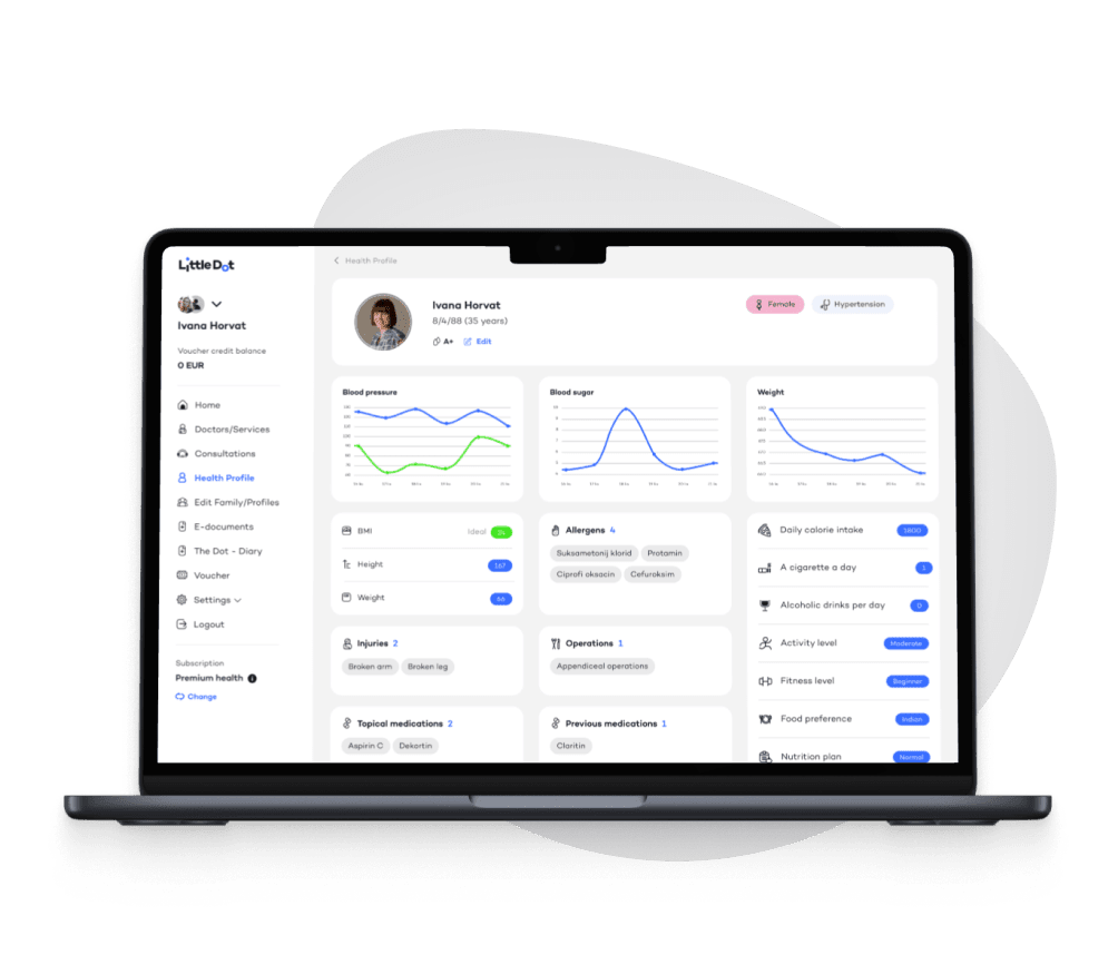 LittleDot web application display