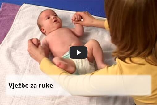 Vježbe za ruke